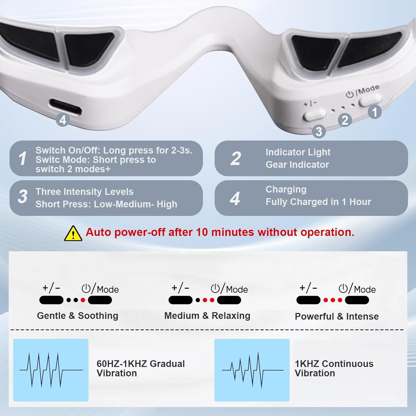 Eye Rducer- Eliminador facial