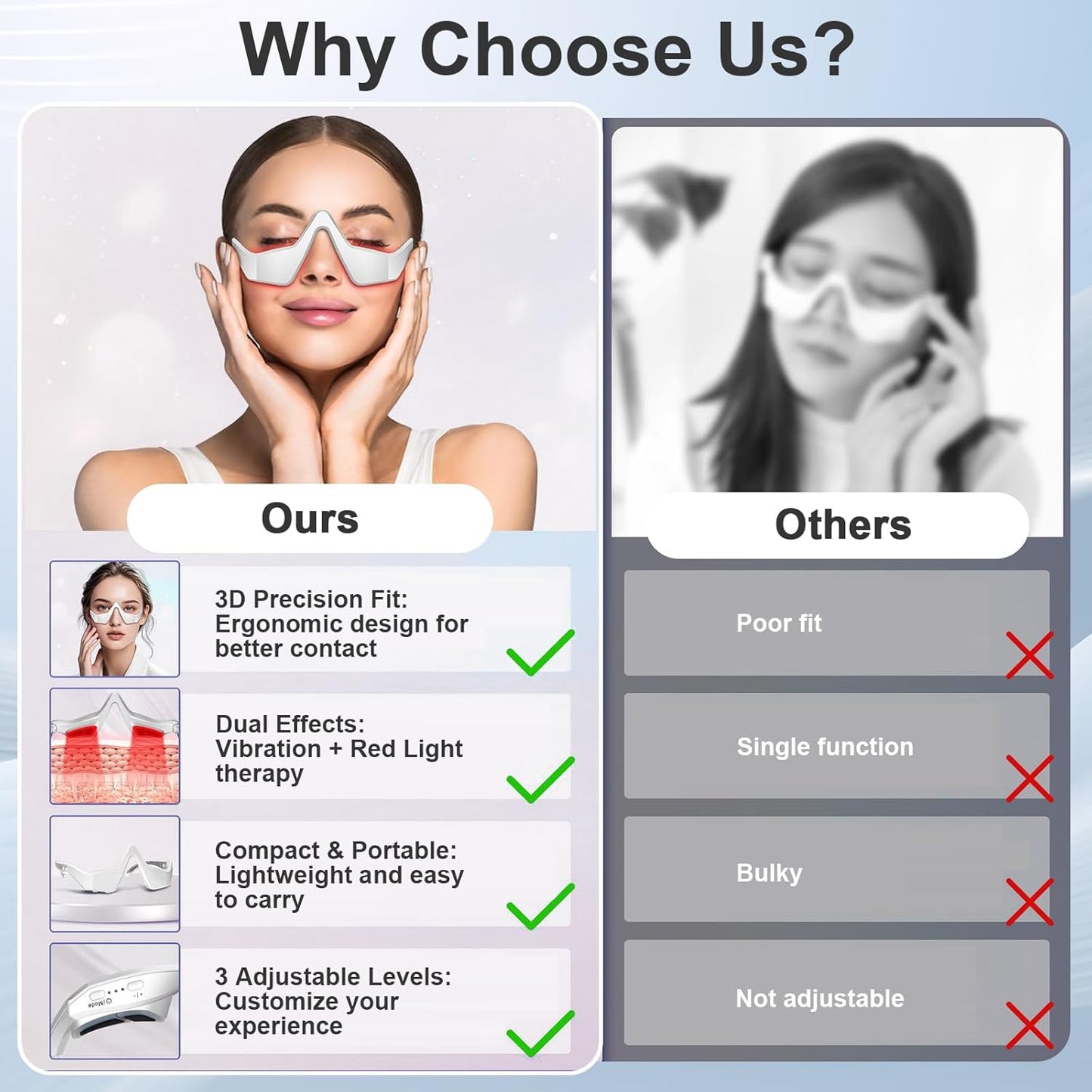 Eye Rducer- Eliminador facial